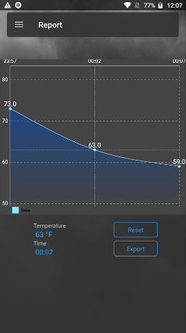Room Temperature Web | Room Temperature Online